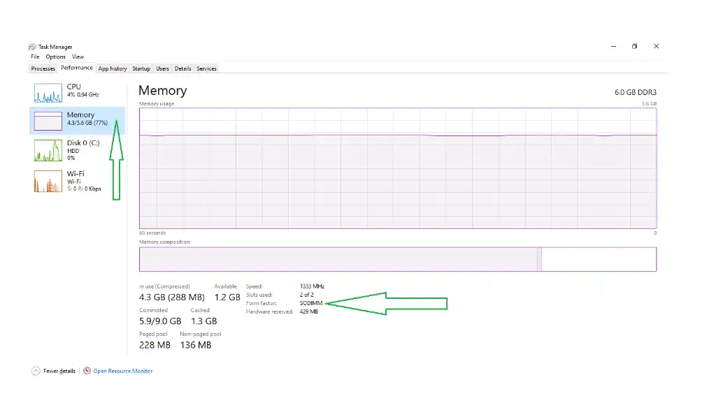 upgrade ram in laptop