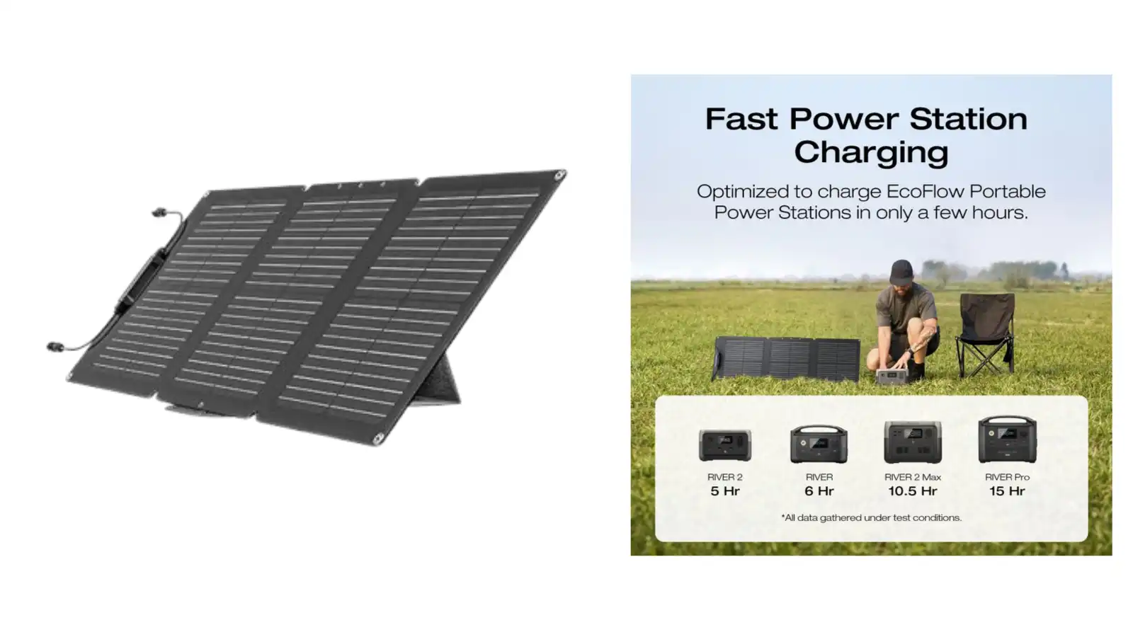 Ecoflow 60w Portable Solar Panel