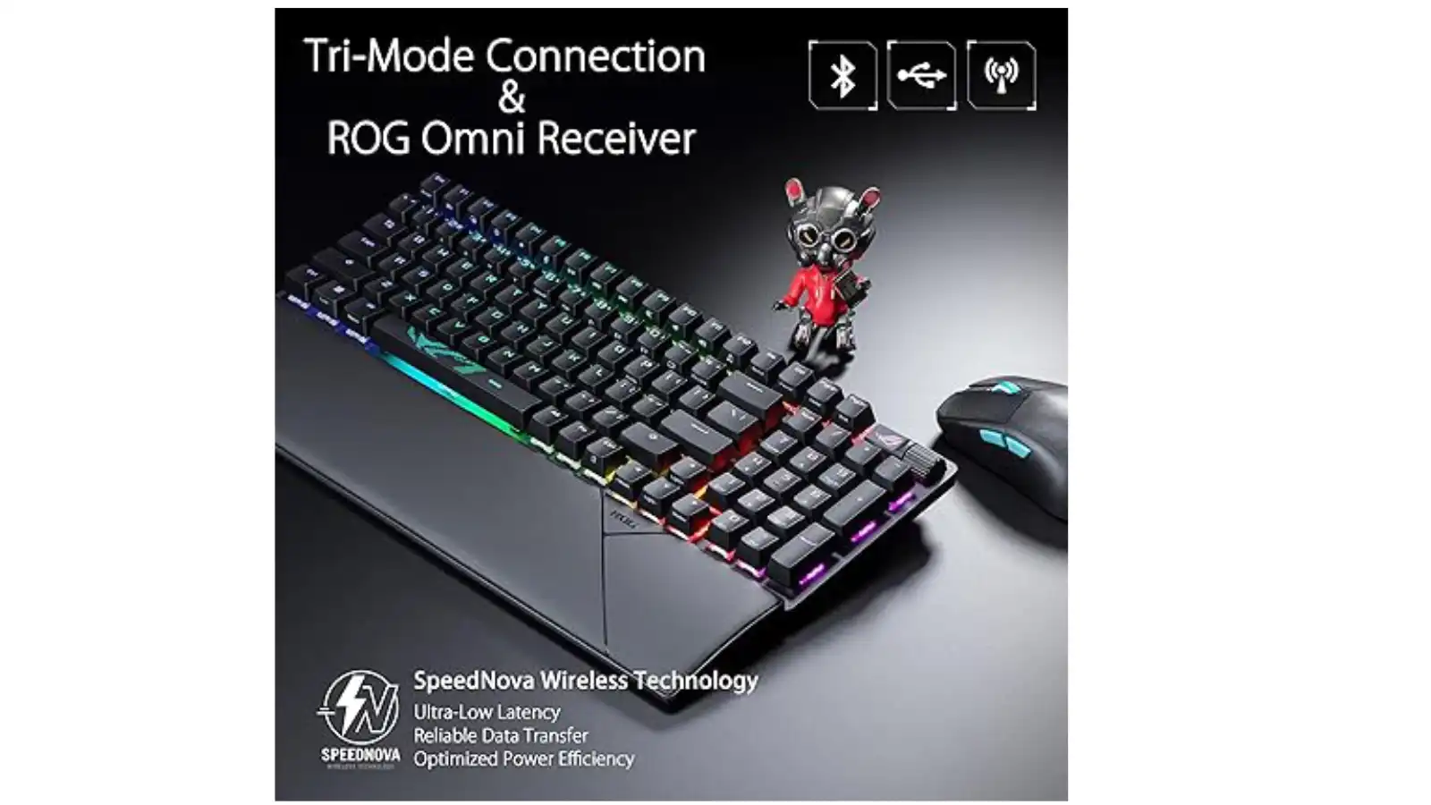 Asus Rog Strix Scope II 96 Wireless Gaming Keyboard 