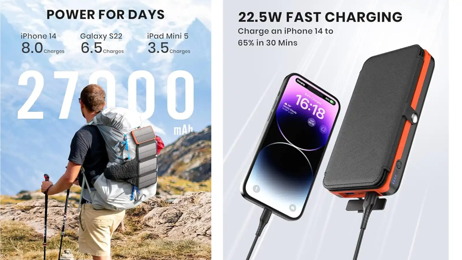 Best Solar Power Banks 2025