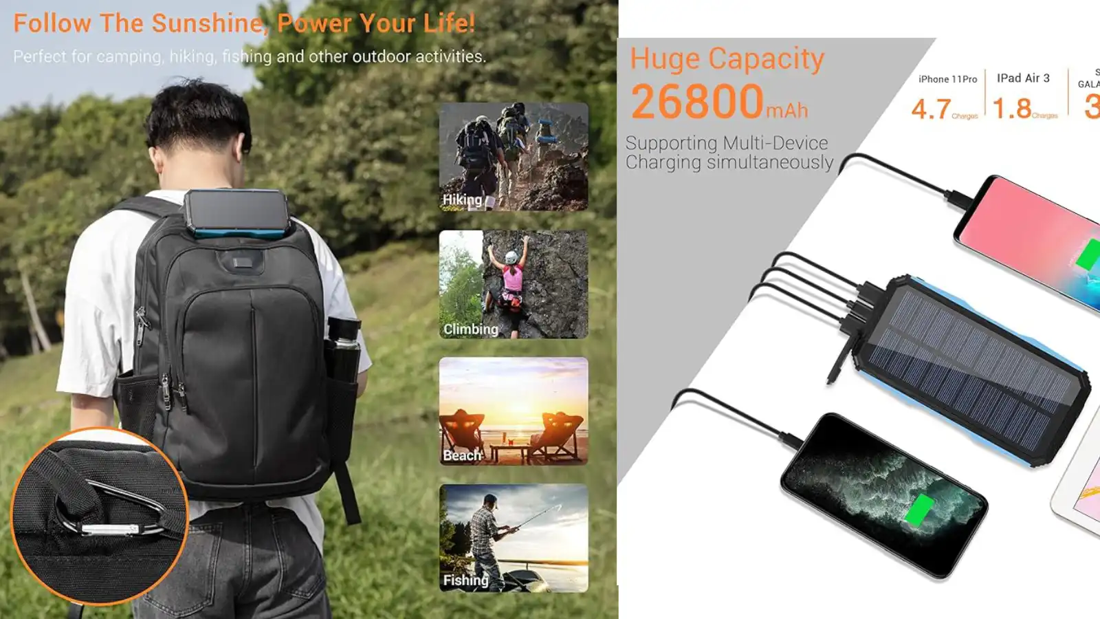 Best Solar Power Banks 2025