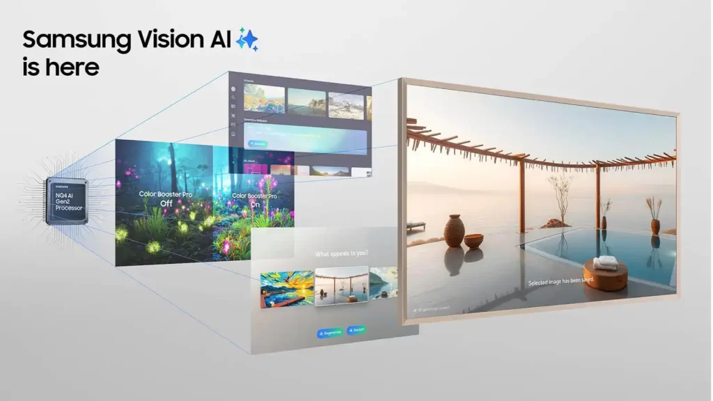 Samsung Frame Pro TV Review 2025: The Art of Living Room Tech 6 Samsung Frame Pro TV